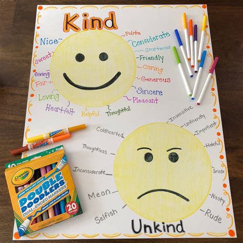 Be Kind Promoting Kindness In The Classroom Thehappyteacher