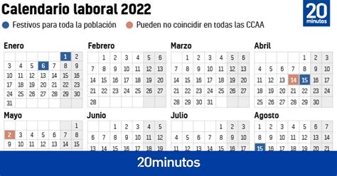 Calendario Laboral 2022 En Qué Comunidades Es Festivo El 12 De Octubre