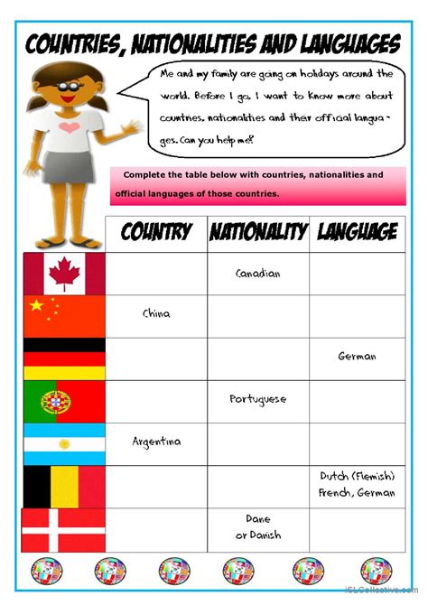 Countries Nationalities An English ESL Worksheets Pdf Doc