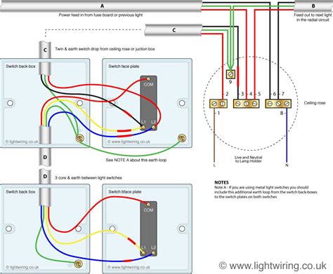A typical installation of a two way switch is the control of a lamp that lights up the staircase. two-way-switching-wiring-diagram-old-colours.jpg 1,200×991 pixels | Light switch wiring ...