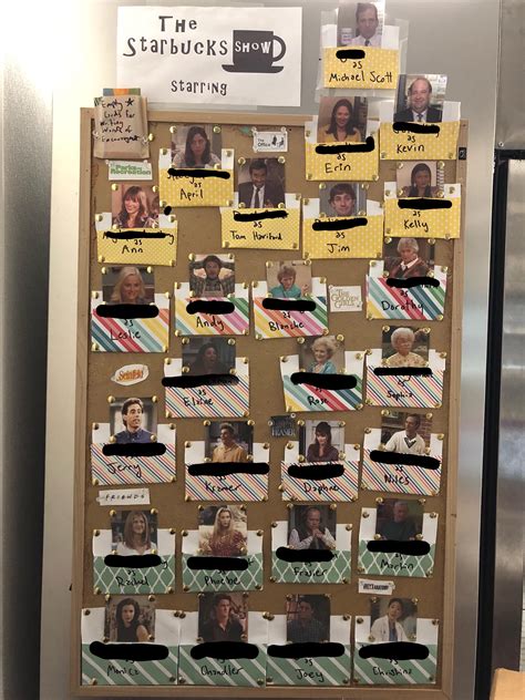 I made our Green Apron Board today. Theme: Sitcoms : r/starbucks