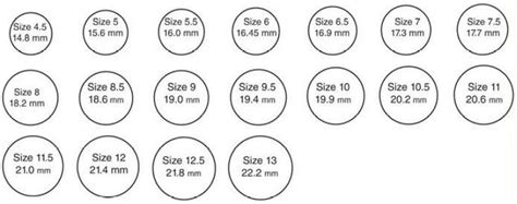 Ring Size Chart Ring Sizes Chart Bracelet Size Chart Mens Ring Sizes