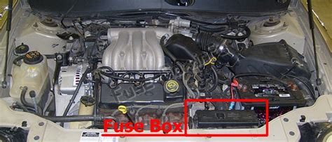 What fuse operates the blender door actuator 1999. Fuse Box Diagram Mercury Sable (2000-2005)