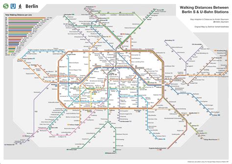 Berliner verkehrsbetriebe busfahrt bus verkehrsverbünde bundesbahn u bahn netz berlin billigflug eisenbahn u bahn netz berlin, deuschebahn deutsch bahn ubahn hauptbahnhof, fahrkarten. Berlin Maps: S- & U-Bahn Walking Map by Kristin Baumann ...