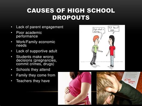 Ppt High School Dropouts Powerpoint Presentation Free Download Id