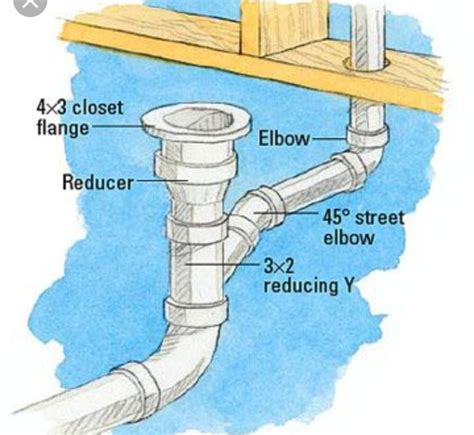 Can I Vent Basement Toilet This Way Also Is My Plumbing Plan Correct