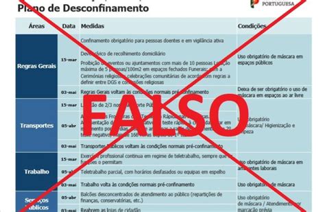 As empresas passaram o último ano a lutar para se adaptar a circunstâncias isolamento; Governo comunica ao Ministério Público documento sobre ...