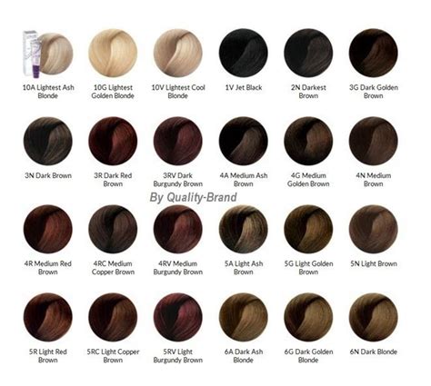 Ion hair color chart for ners and everyone else lewigs. Ion Brilliance Permanent Hair Color Chart : Semi Permanent ...