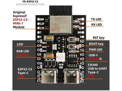Esp32 C3 Board Wifi Bluetooth Usb Pcb Antenna 99tech