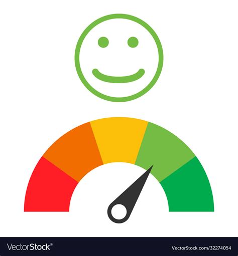 Customer Icon Emotions Satisfaction Meter Vector Image
