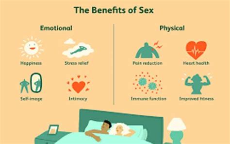 Major Health Benefits Of Sex News Nit