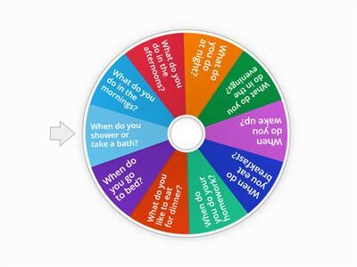 Conversation Wheel Esl Teaching Resources