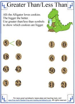 Greater Than Less Than:Worksheets & Activities