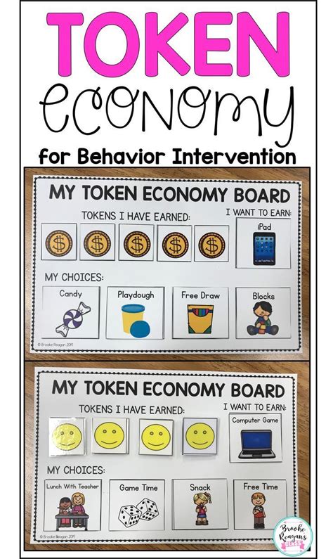 How To Set Up A Token Economy In The Classroom Romclas