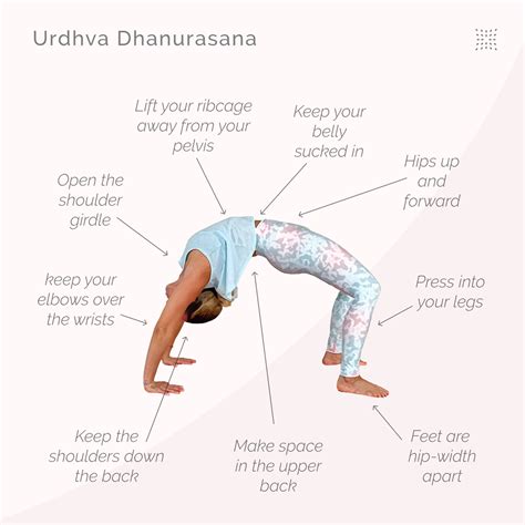 How To Do Urdhva Dhanurasana Wheel Pose Or Upward Facing Bow Pose
