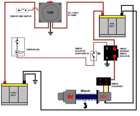 Diagram Diagrams For 12 Volt Solenoid Wiring Systems Mydiagramonline