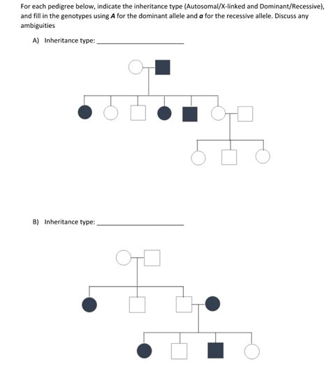 Solved For Each Pedigree Below Indicate The Inheritance