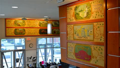 Festival x group show of photography and photobased art. 13. Murray Street Synagogue Murals | Heritage Ottawa