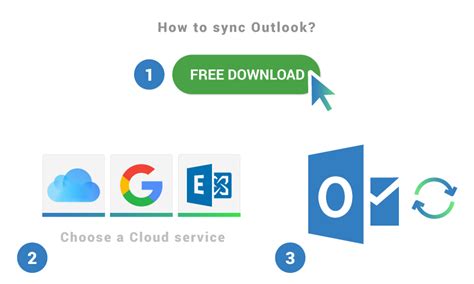 Sync Outlook Using Free Sync2 Cloud Software