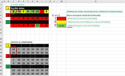 Excel C Mo Incluir F Rmulas En El Formato Condicional Para Colorear