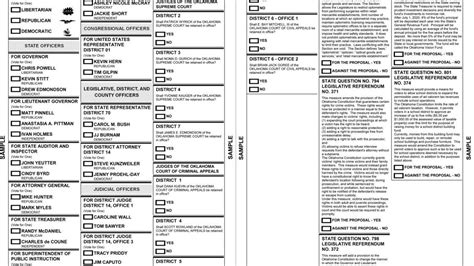 Get Your Sample Ballot For Tuesdays General Election Politics