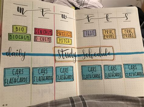 MCAT study schedule! : r/bujo