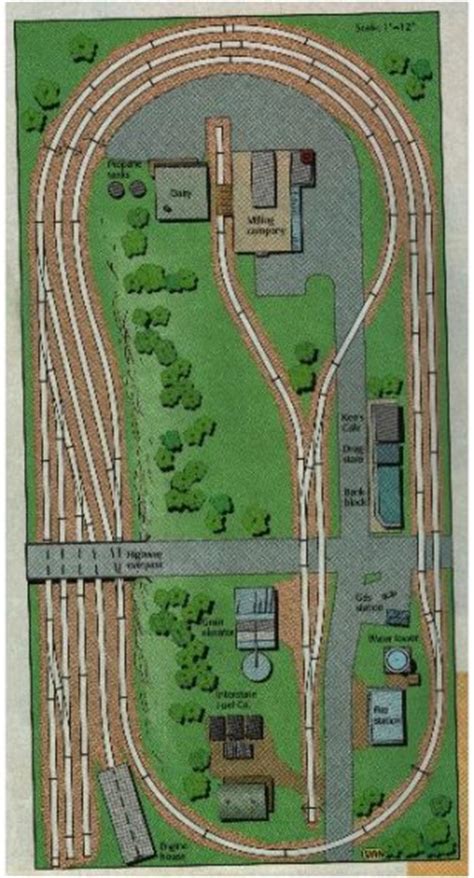 Train Toy European Ho Model Railway Track Layout Ideas Design Layout