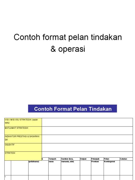 Carta alir pelan tindakan kecemasan.vsdx. Contoh Format Pelan Tindakan & Operasi (1)