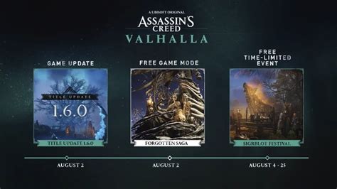 CyberPost Ubisoft Spoke About Update 1 6 0 For Assassins Creed