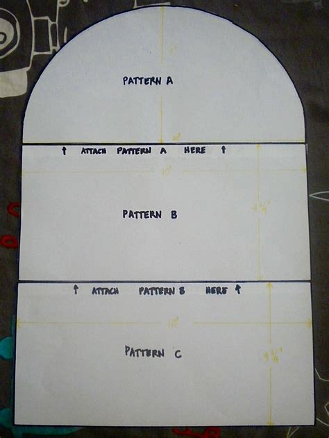 This image courtesy of pinoyinoz.blogspot.com. KitchenAid Mixer Cover Pattern Tutorial | cute things to ...