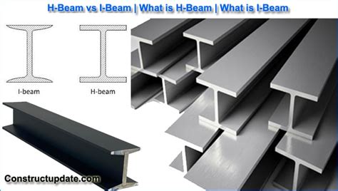 H Beam Vs I Beam What Is H Beam What Is I Beam Difference Between