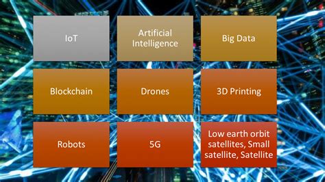 Emerging Technologies Pros And Cons