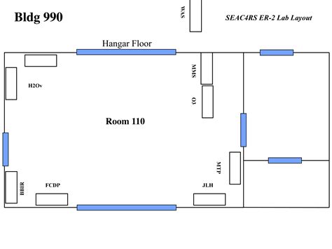 Check spelling or type a new query. SEAC4RS Lab Layouts | SEAC4RS