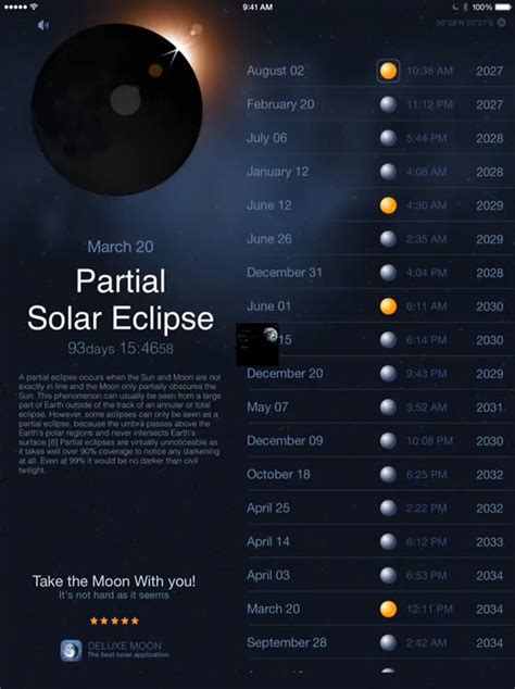 Solar And Lunar Eclipses Full And Partial Eclipse Calendar By Sergey