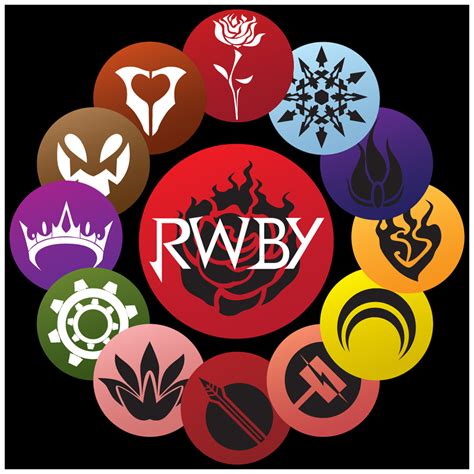 Rwby Emblems Insignias By Hjpenndragon On Deviantart