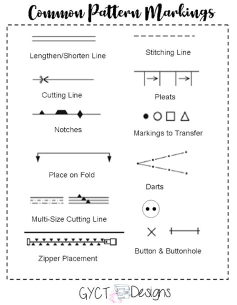 Sewing Pattern Symbols Worksheet