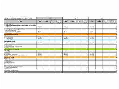 Advanced Excel Spreadsheet Templates Luxury Office Spreadsheet Intended