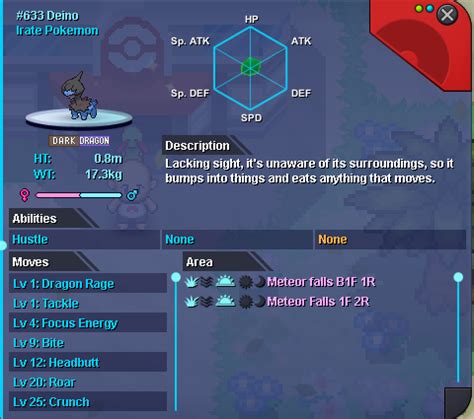 The pokémon world that is currently available in pro consists of 4 regions. Hoenn Spawn Guide | Page 6 | Pokemon Revolution Online