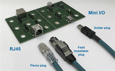 You can however mix type b patch cables with type a outlets. Wiring Diagram Ethernet Socket