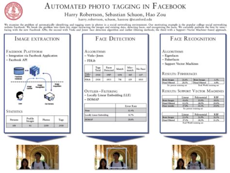 Sebastian Schuons Research Blog Automated Photo Tagging In Facebook