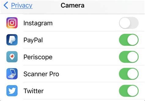 How To See Which Iphone Apps Are Accessing Your Camera Askit
