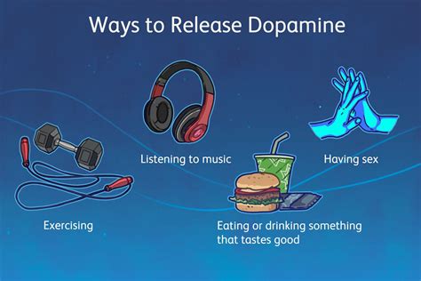 Can You Be Addicted To Dopamine