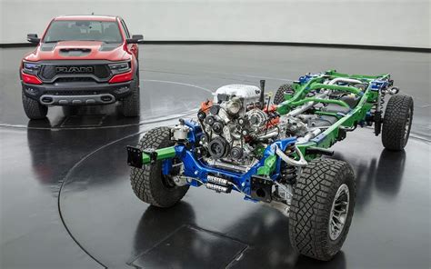 Examining The 2021 Ram 1500 Trx Chassis And Suspension Autoevolution