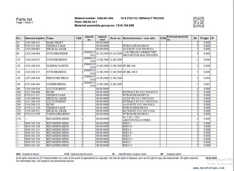 Zf Renault Truck 16s 2723 Spare Parts Catalog Pdf Download