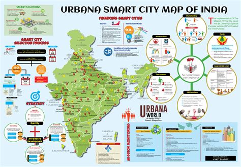 Created Poster Of Smart City India Map For Urbana Media