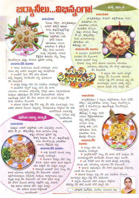 Various Food Dishes In Telugu Language Biryani