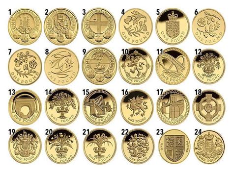 £1 One Pound Rare British Coins Coin Hunt 1983 2015 All Coins In Stock