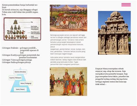 Islam memainkan peranan besar dalam pembinaan dan perkembangan tamadun india sejak abad ke 7 m. Tamadun India