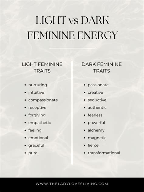 Dark Feminine Energy Should You Tap Into It