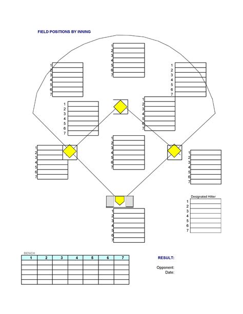 35 Baseball Positions By Number Diagram Wiring Diagram